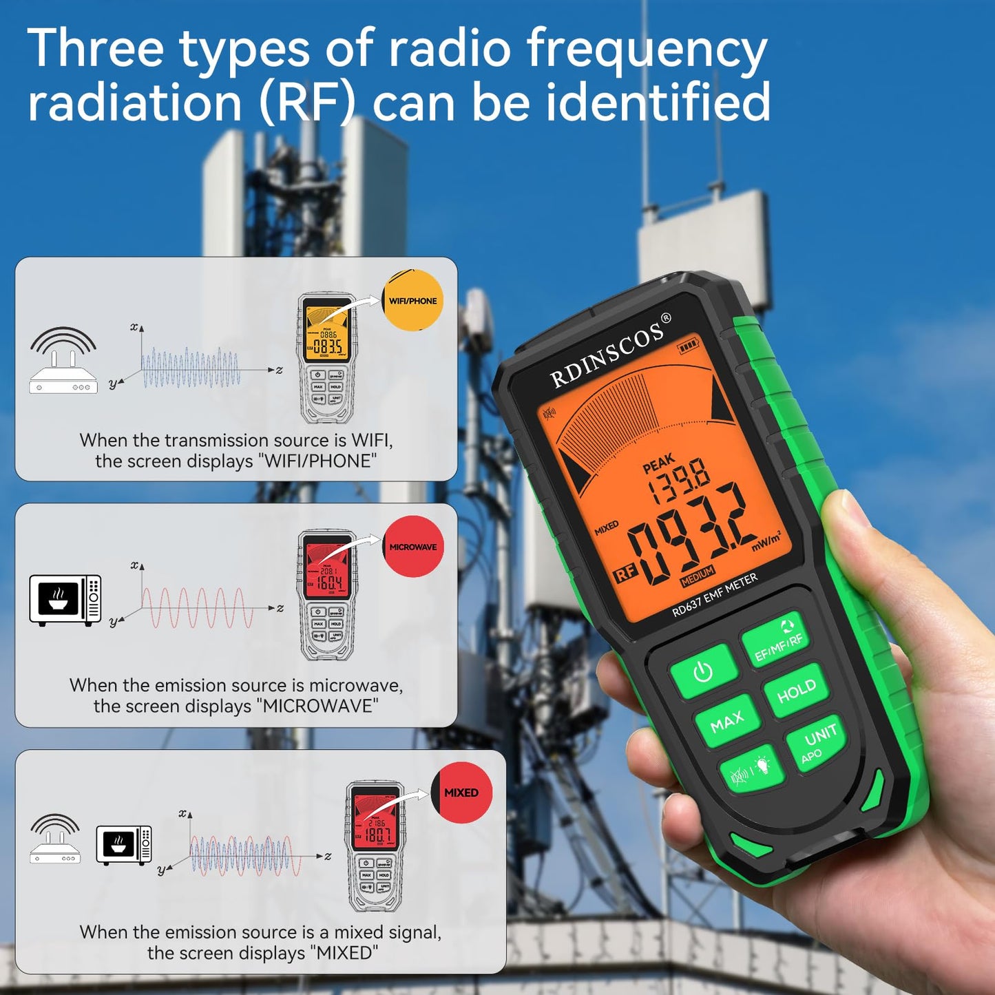 3-in-1 EMF Meter