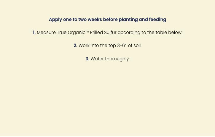 Blood Meal – High-Nitrogen Organic Fertilizer for Rapid Vegetative Growth – 3lb Bag Covers 104 Sq. Ft.