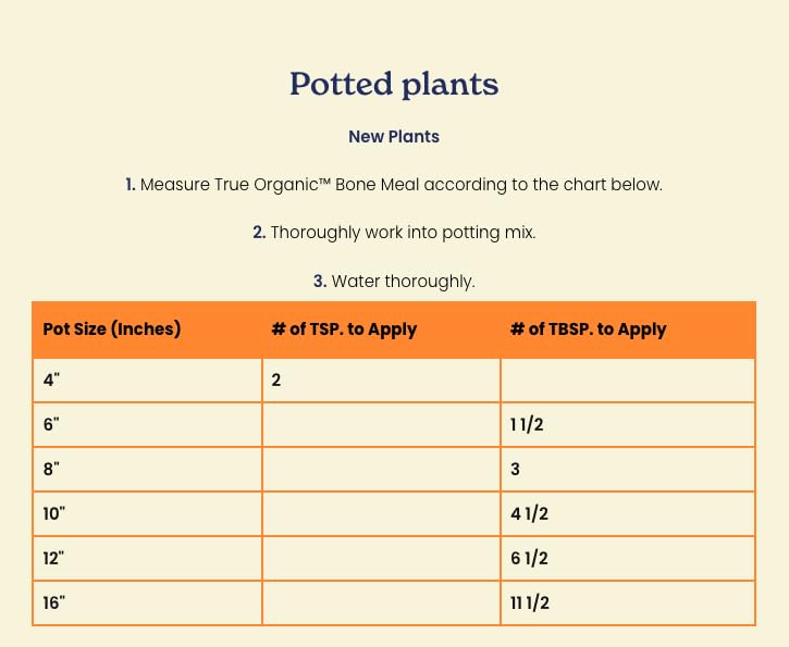 Blood Meal – High-Nitrogen Organic Fertilizer for Rapid Vegetative Growth – 3lb Bag Covers 104 Sq. Ft.