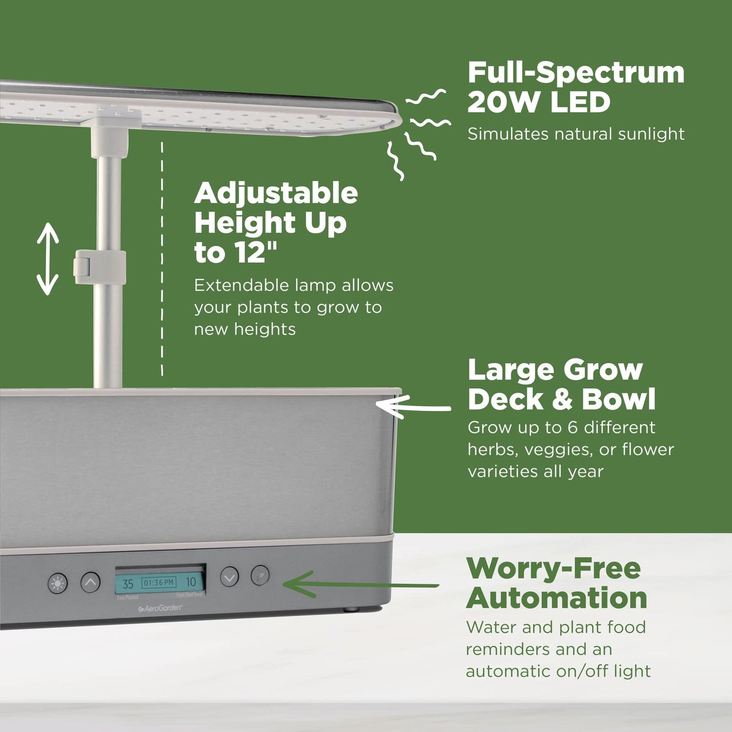 Aerogarden Elite Indoor Hydroponic System