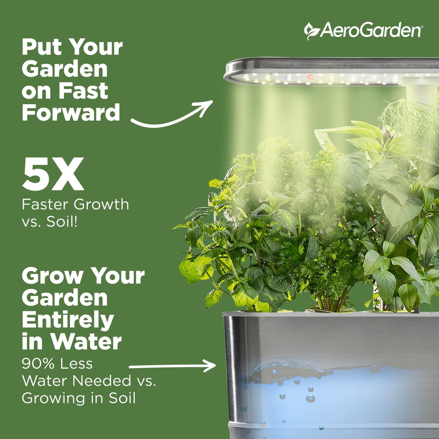 Aerogarden Elite Indoor Hydroponic System