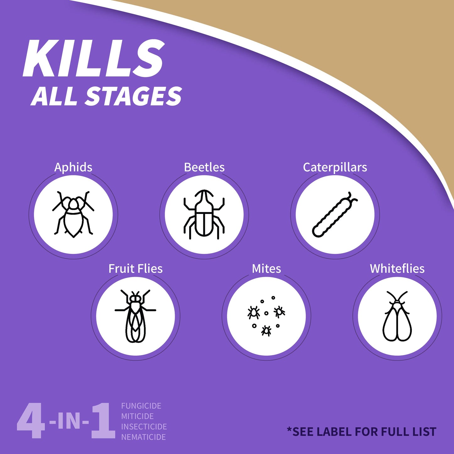 Neem Max, 128 oz Ready-to-Use Spray Cold Pressed Neem Oil for Organic Gardening