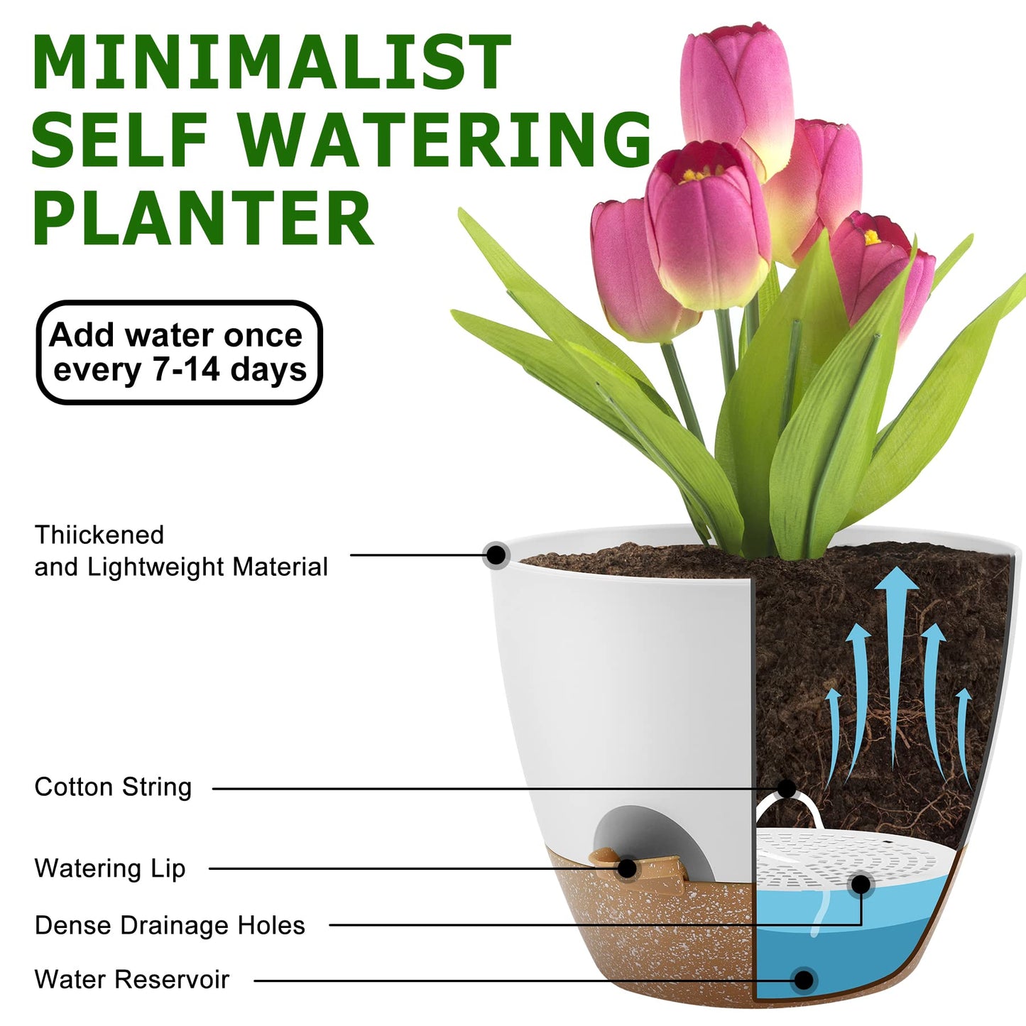 Self Watering Pots, Set of 5 Plastic Planters INdoor/Outdoor