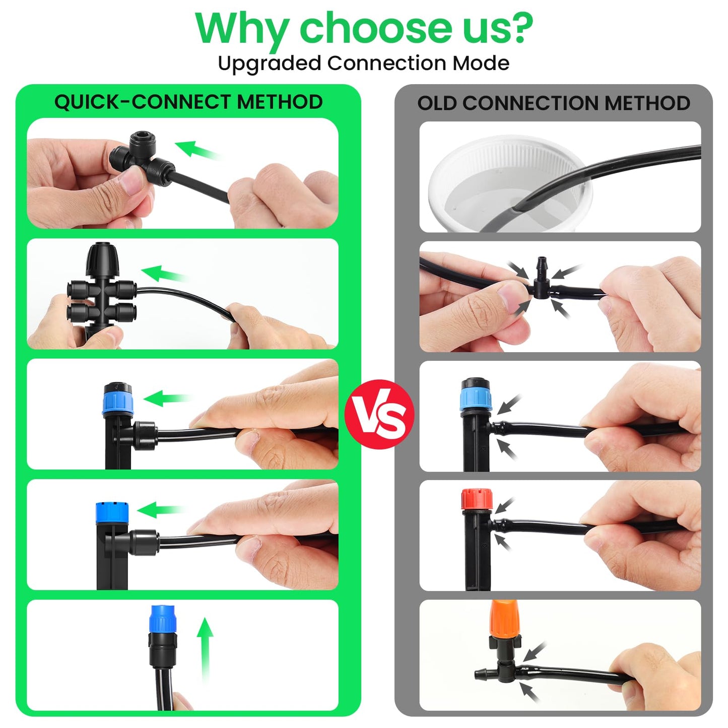 230FT Quick-Connect Drip Irrigation System Kit, with 1/4" & 1/2" Fast-Lock Tubing - Adjustable Nozzles & Sprinklers for Garden, Greenhouse, Lawn, Potted Plants