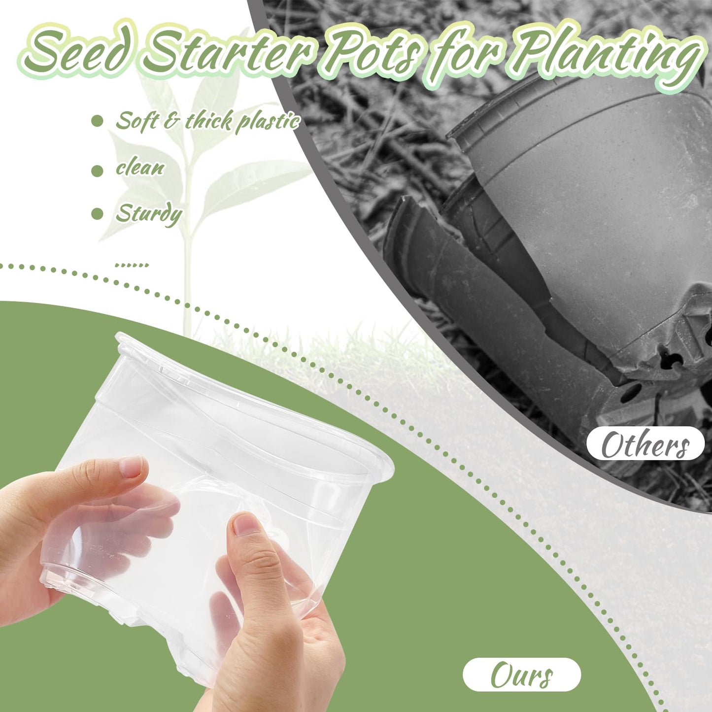 Plant Pots,Black Plastic Pots with Drainage Holes