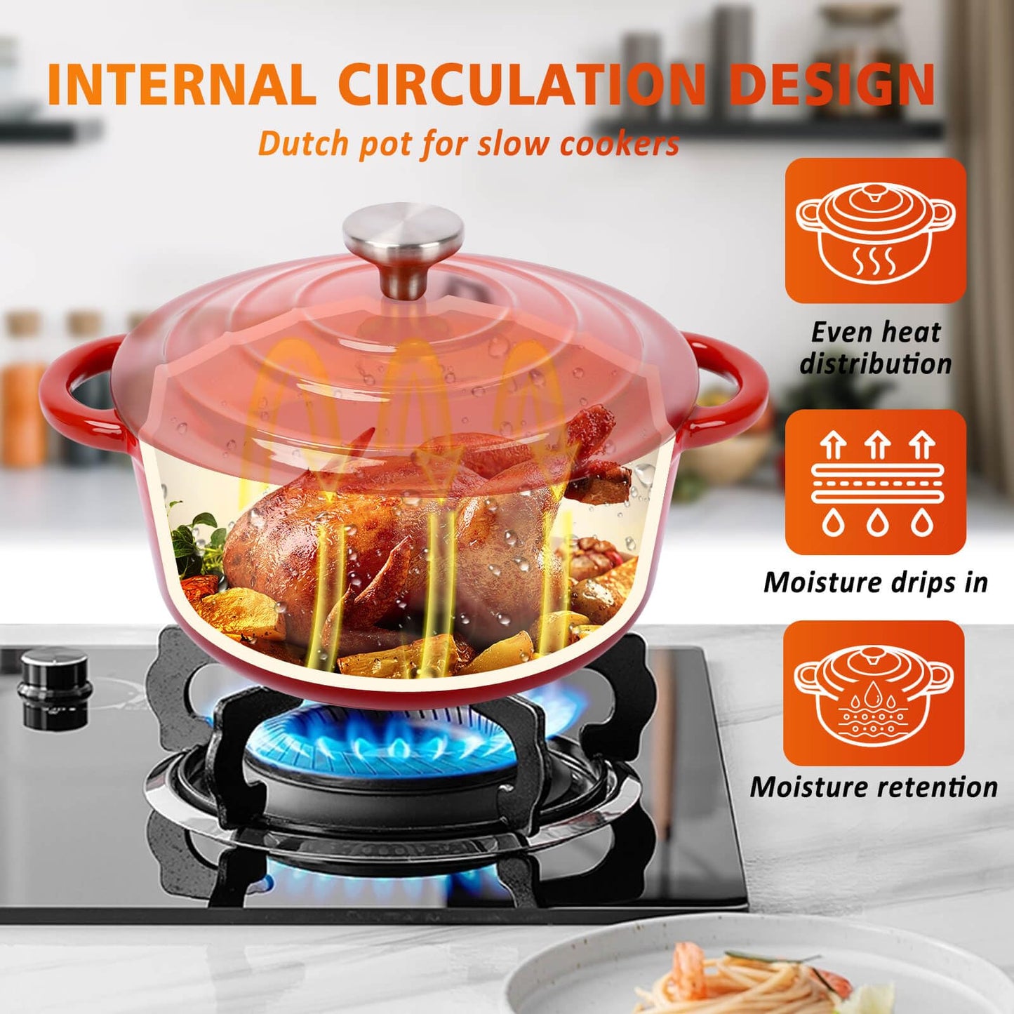 Cast Iron Set (Enameled), Gas/Induction Compatible, PFA Free