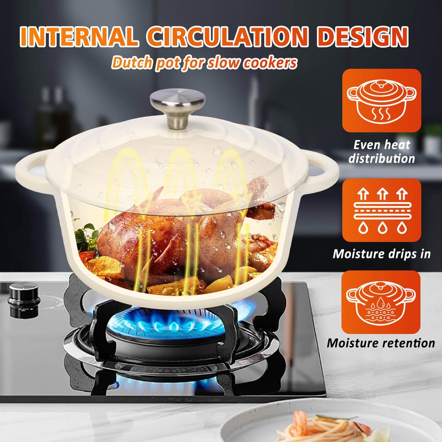 Cast Iron Set (Enameled), Gas/Induction Compatible, PFA Free