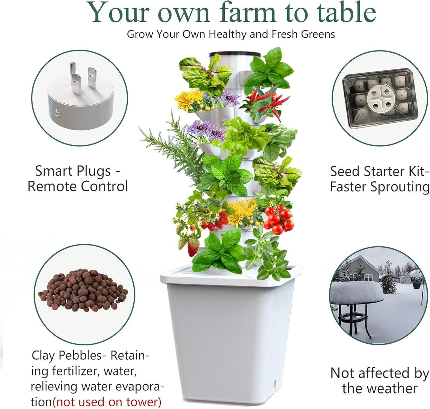 30 Plants Hydroponic Growing System Kit with Water Pump