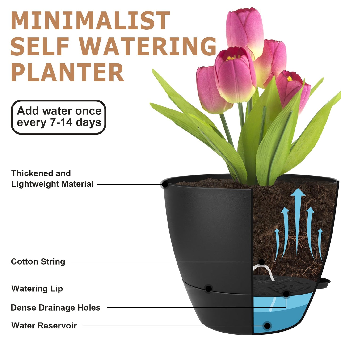 Self Watering Pots, Set of 5 Plastic Planters INdoor/Outdoor