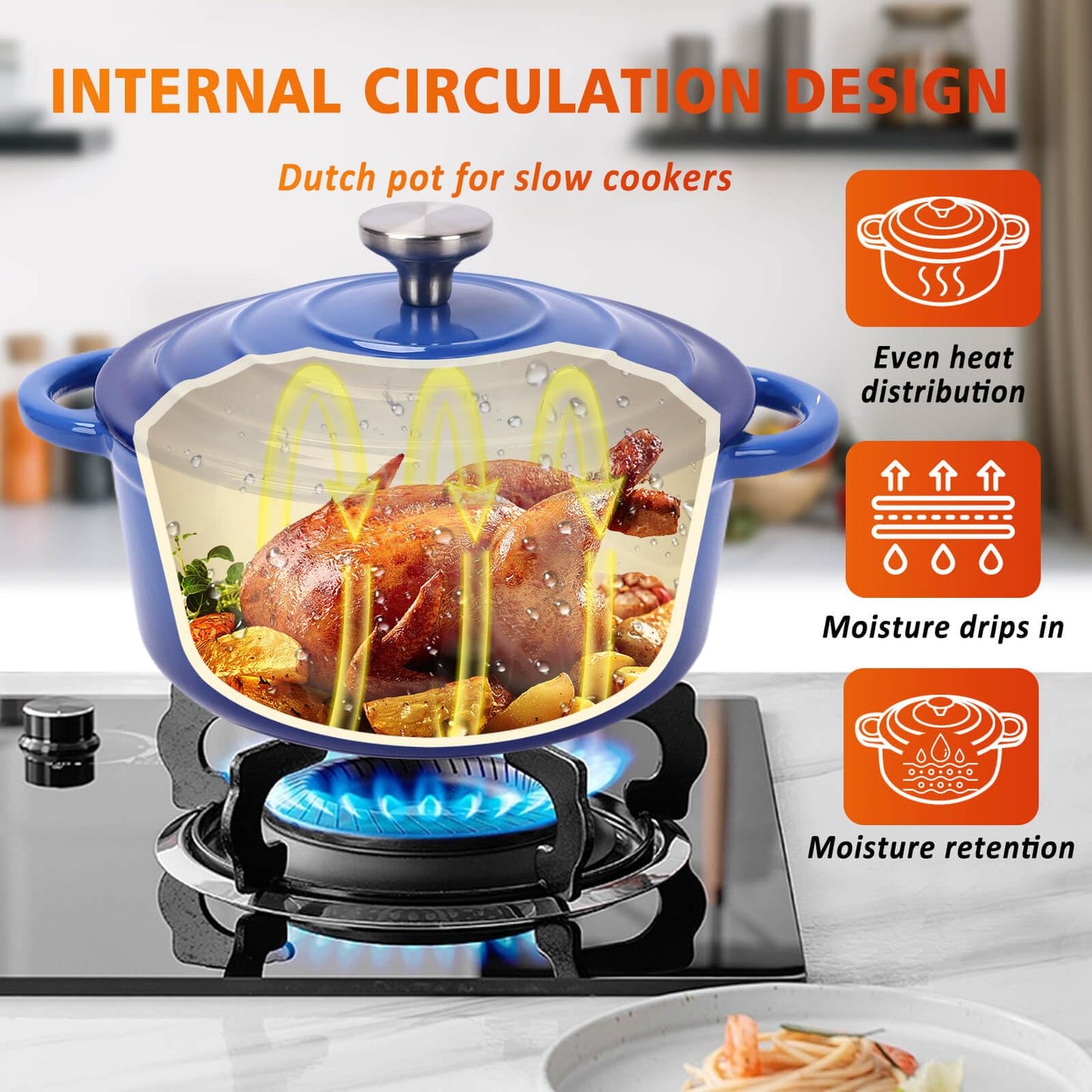 Cast Iron Set (Enameled), Gas/Induction Compatible, PFA Free