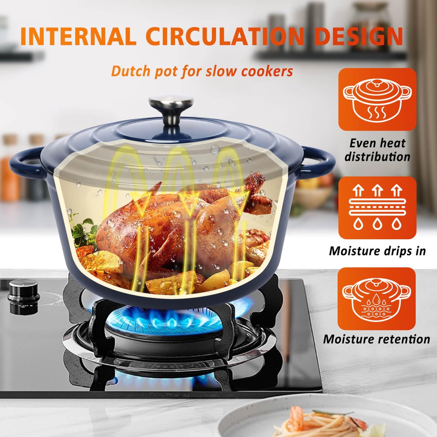 Cast Iron Set (Enameled), Gas/Induction Compatible, PFA Free