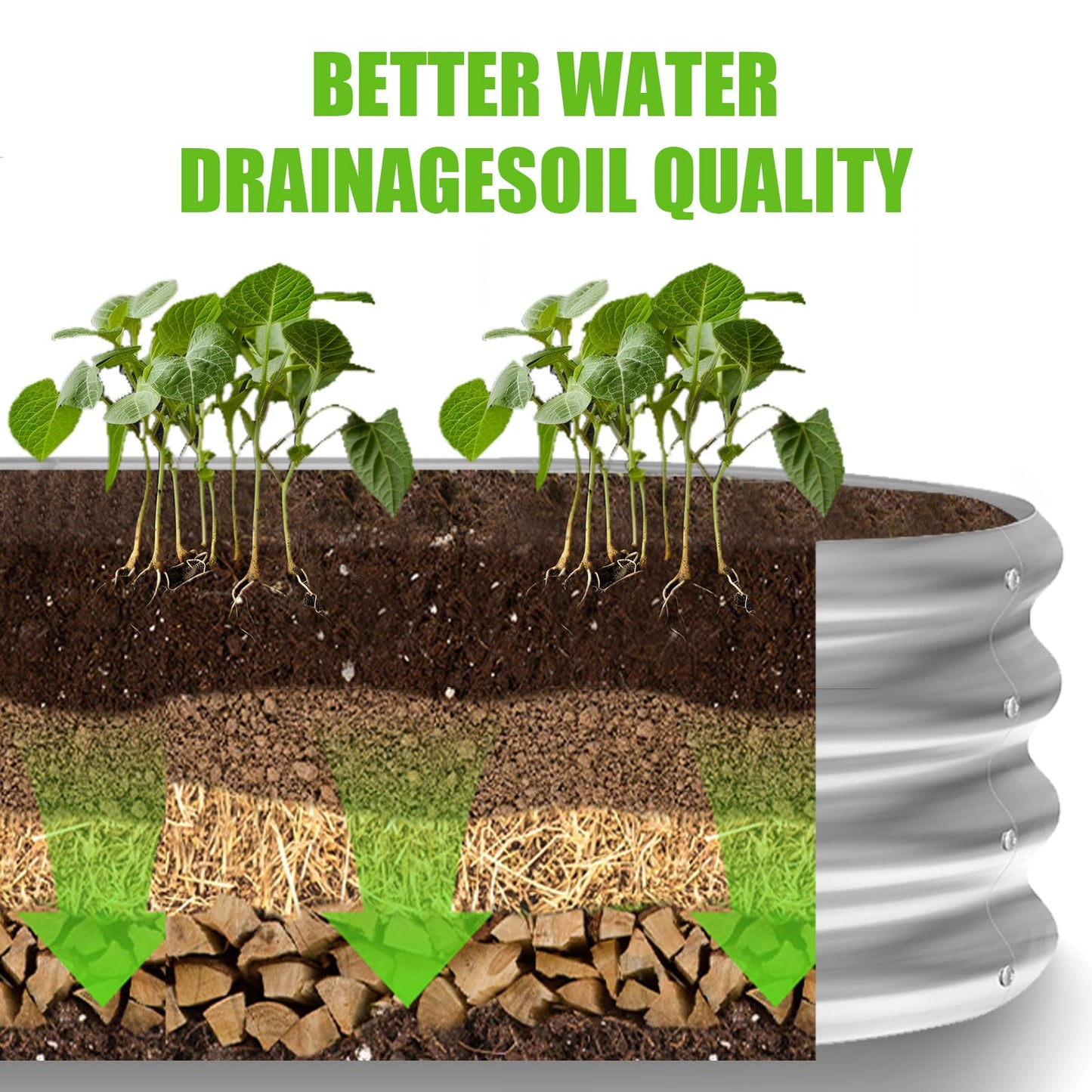 Raised Garden Bed Kit