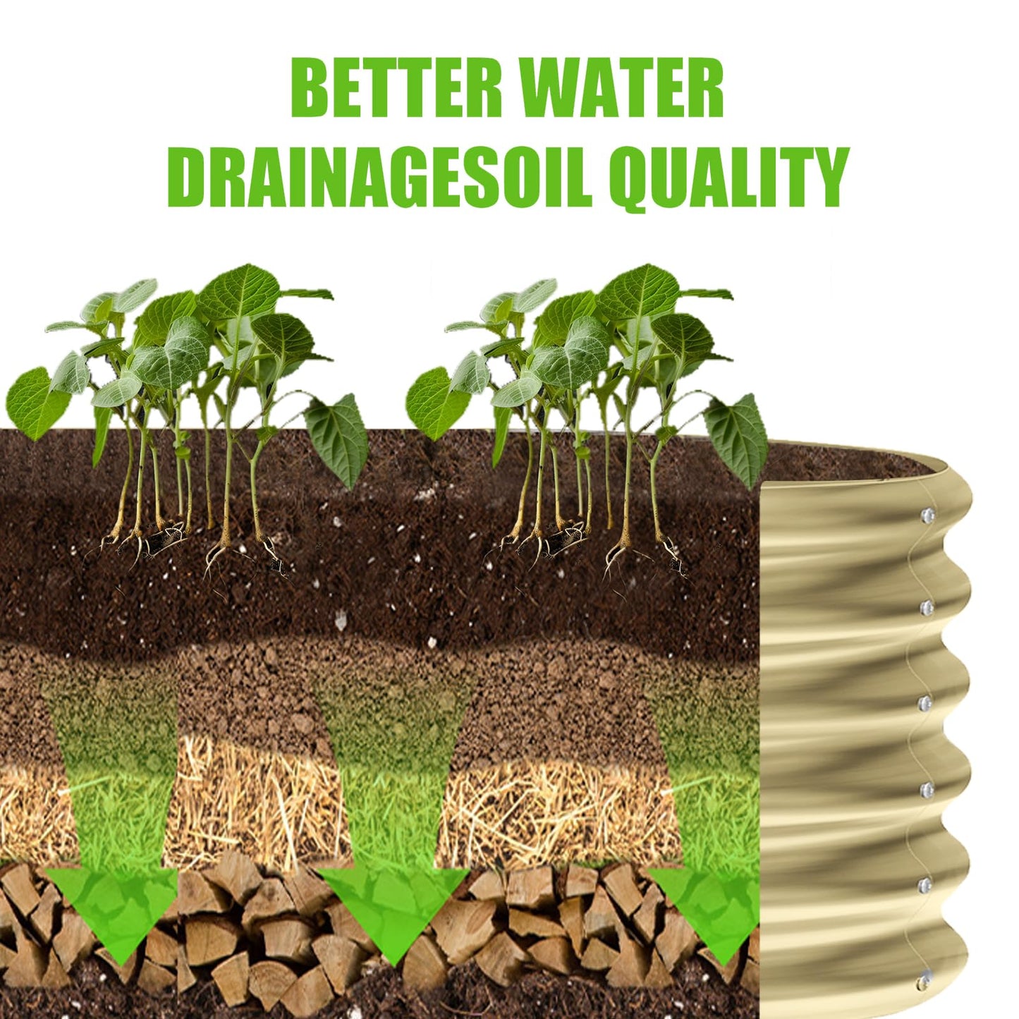 Raised Garden Bed Kit