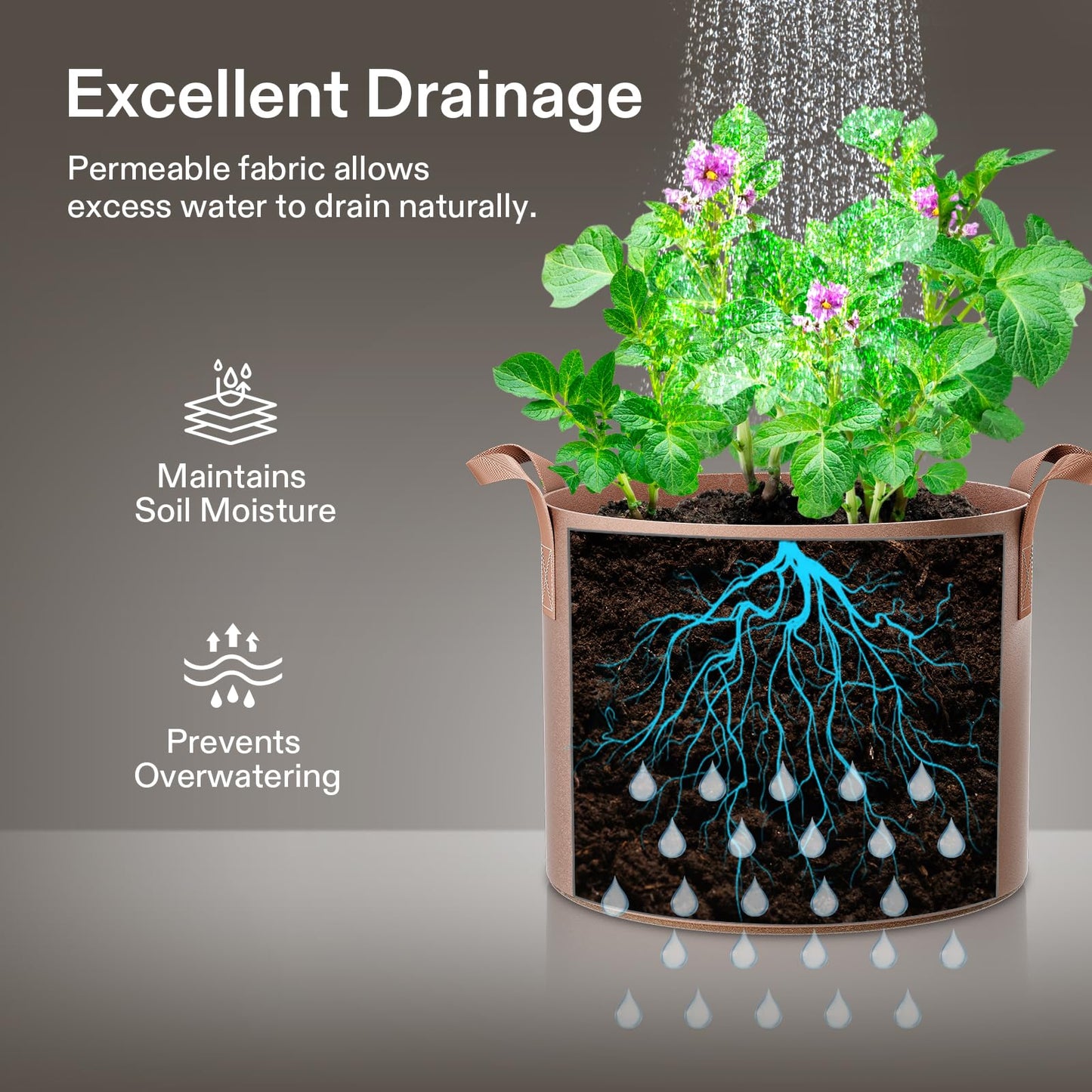 5-Pack 5 Gallon Grow Bags Heavy Duty Plant Fabric Pots with Handles