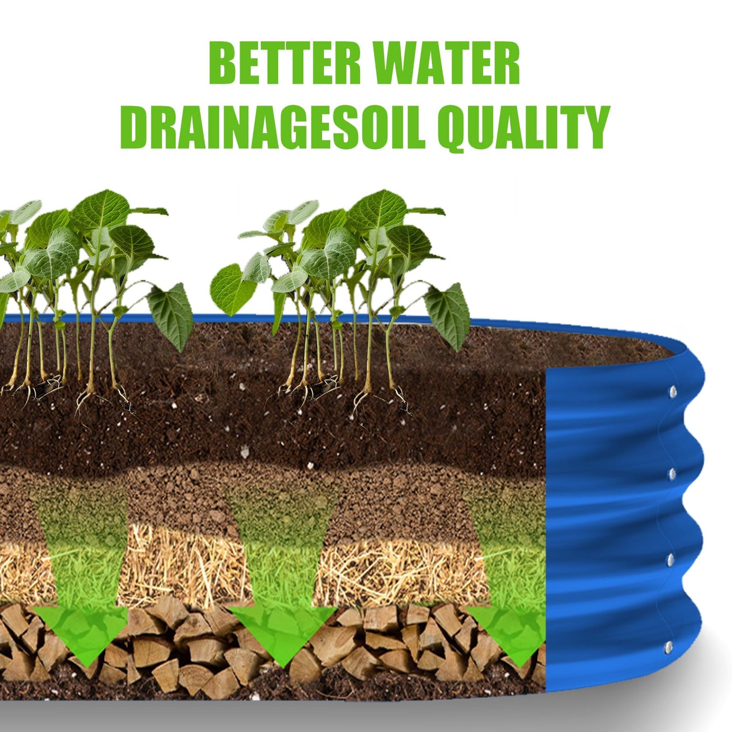 Raised Garden Bed Kit