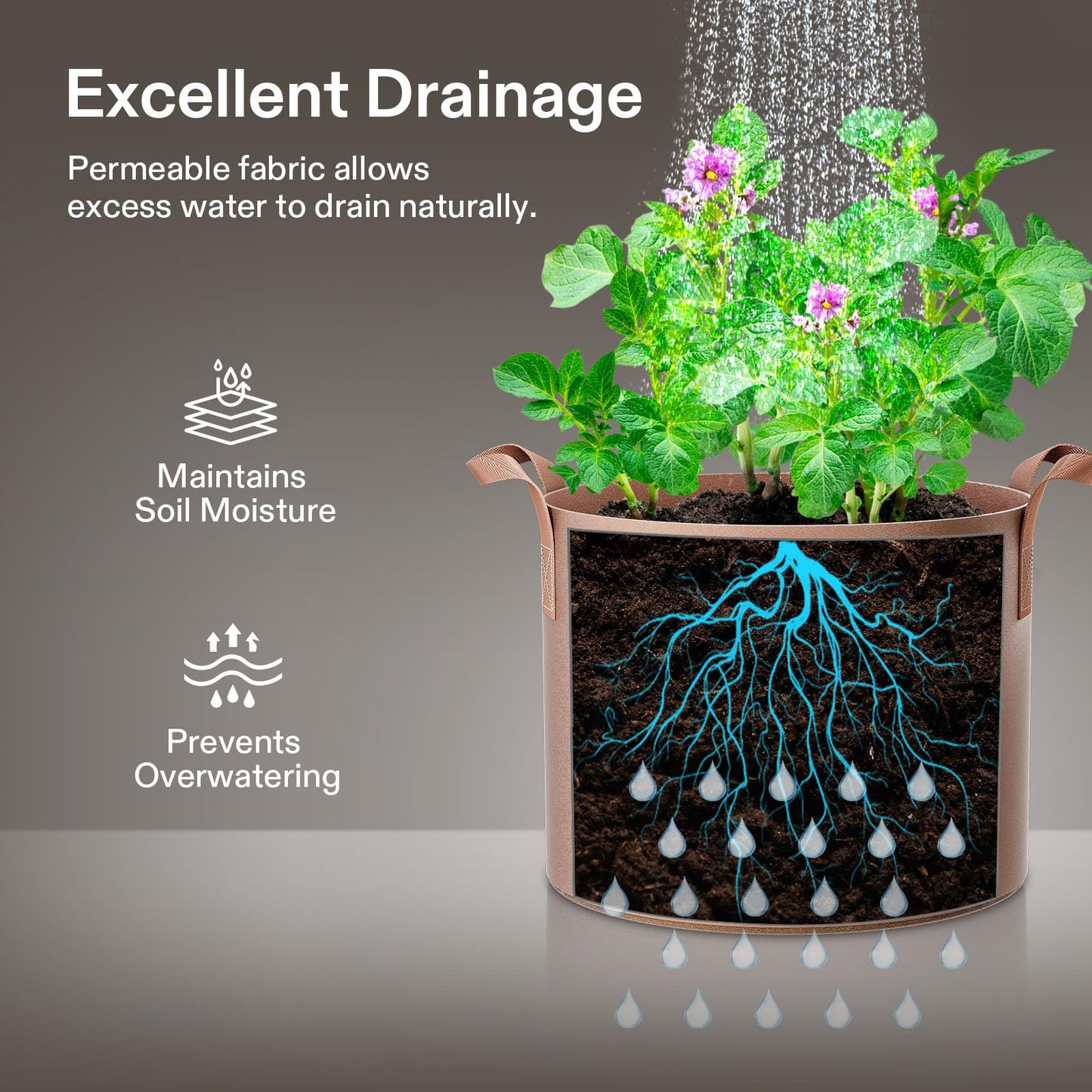 5-Pack 5 Gallon Grow Bags Heavy Duty Plant Fabric Pots with Handles