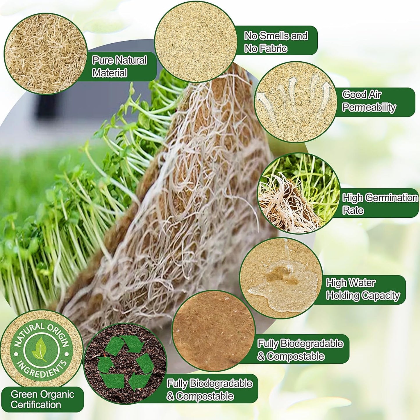 1Roll 10" Microgreen Growing Mat Hemp Fiber Grow Mats