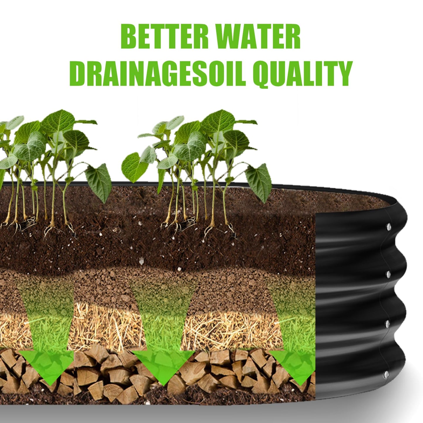 Raised Garden Bed Kit