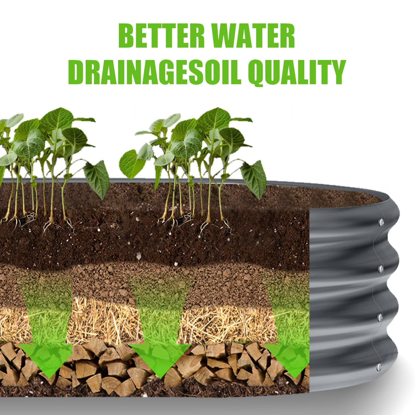 Raised Garden Bed Kit