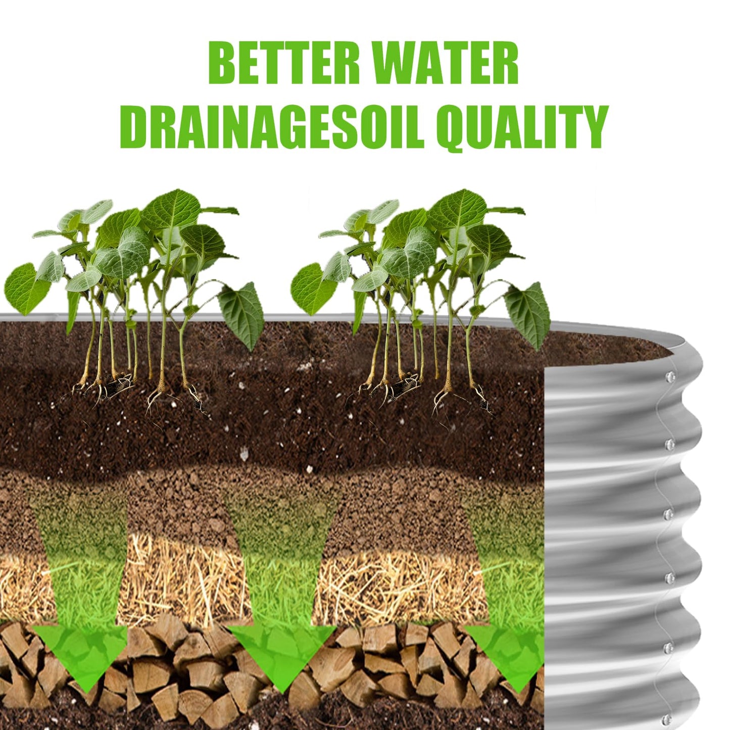 Raised Garden Bed Kit