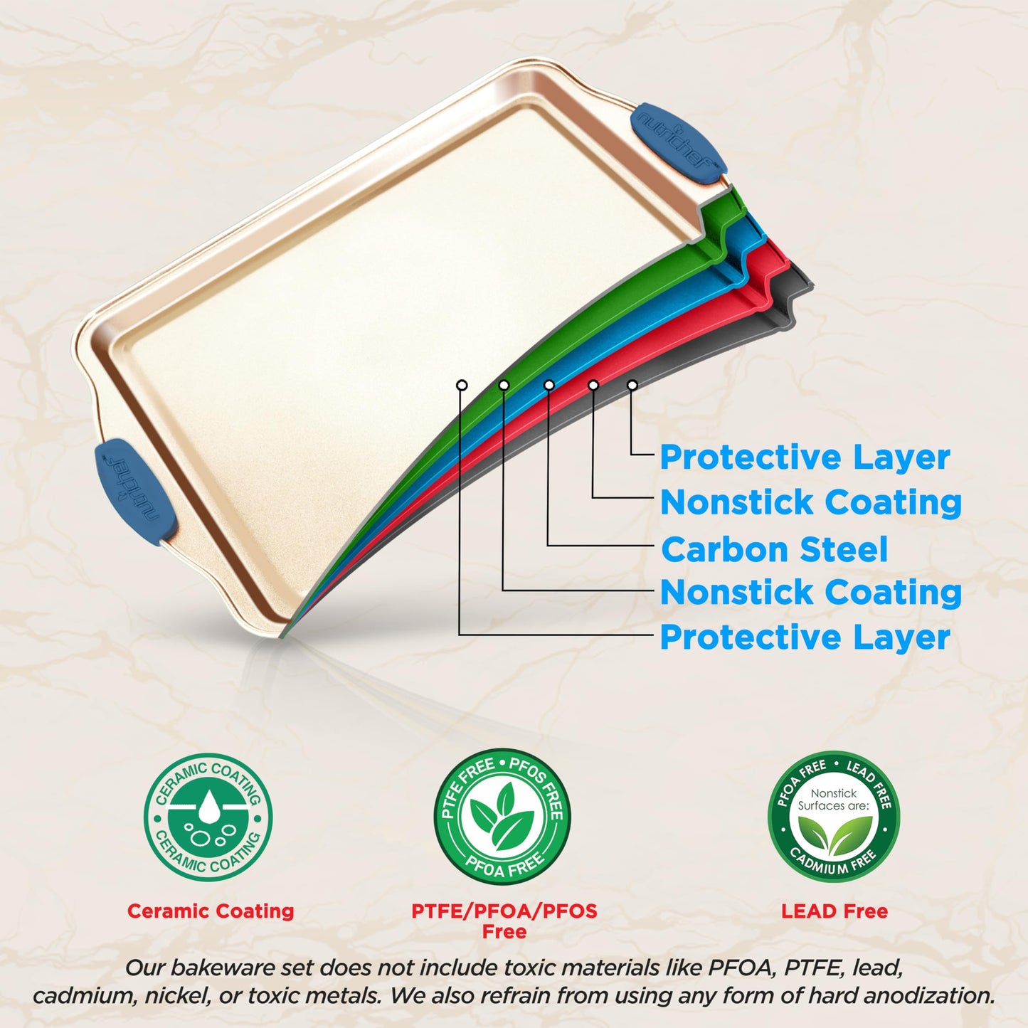 Carbon Steel Non-Toxic Nonstick Bakeware Setw/ Blue Silicone Handles - Champagne Gold