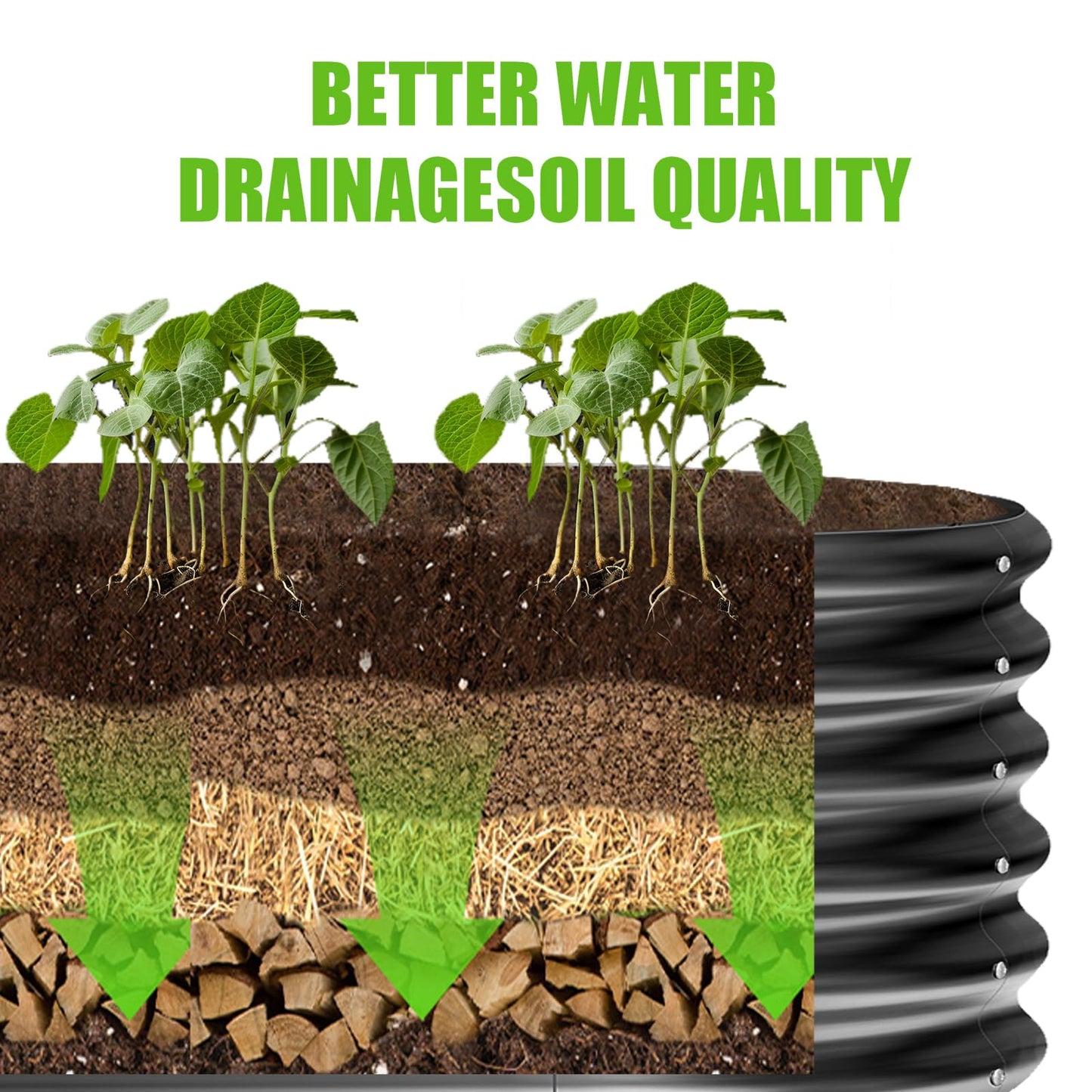 Raised Garden Bed Kit