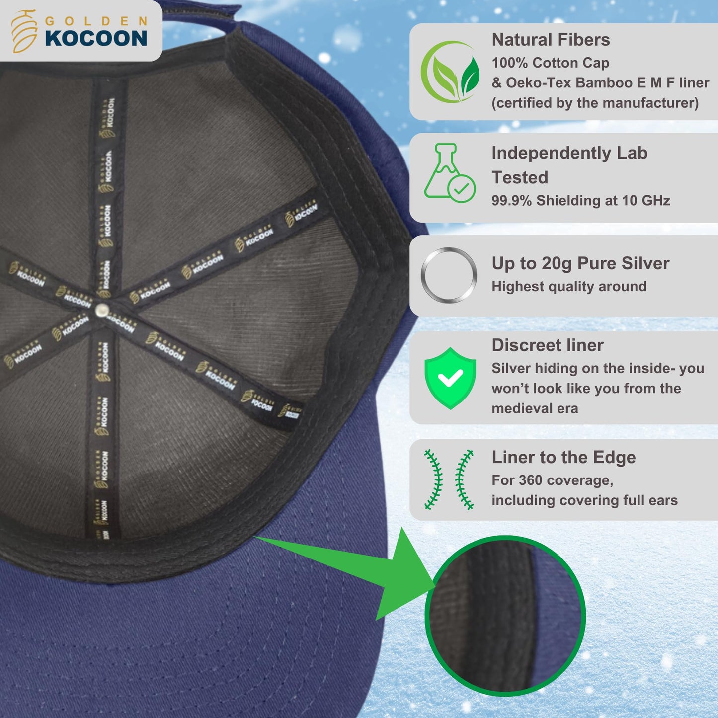 EMF Protection Bamboo Cap