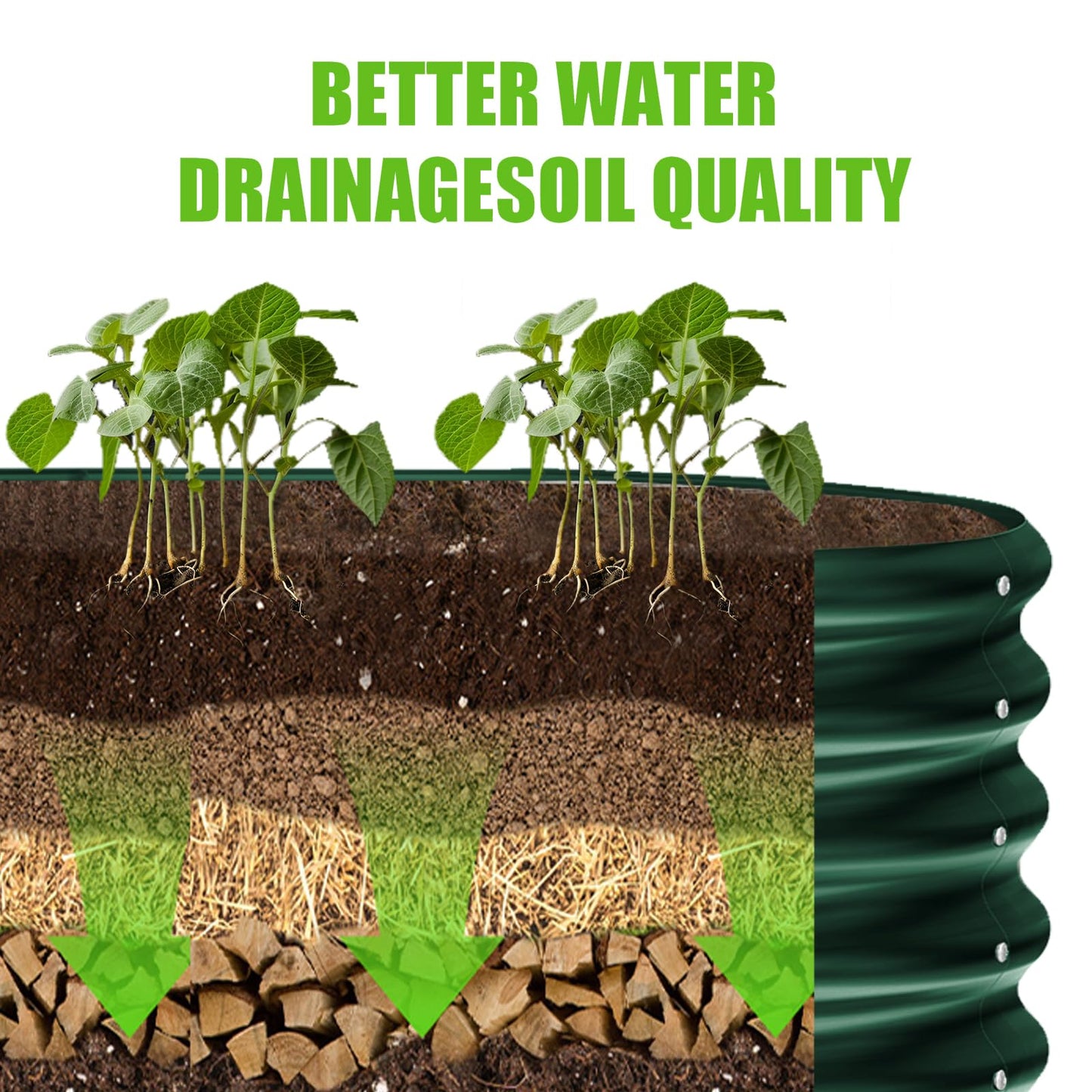 Raised Garden Bed Kit