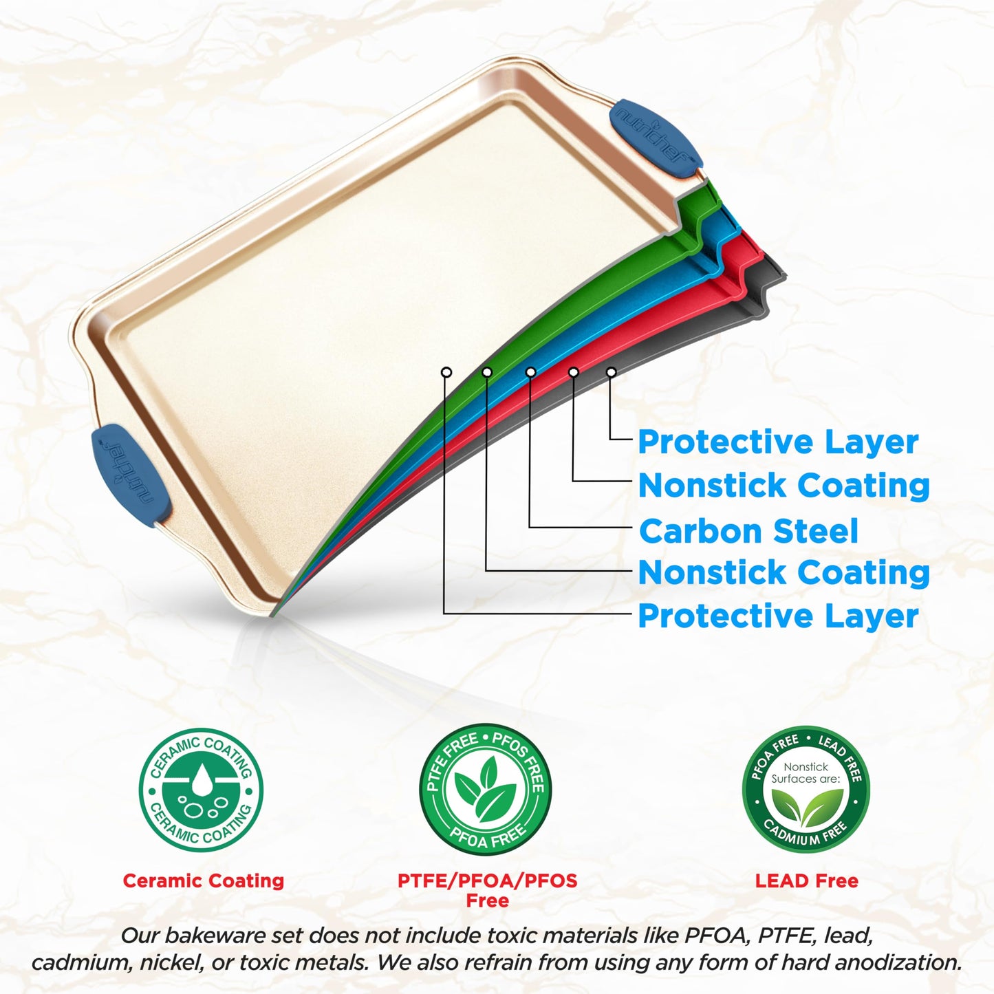 Carbon Steel Non-Toxic Nonstick Bakeware Setw/ Blue Silicone Handles - Champagne Gold