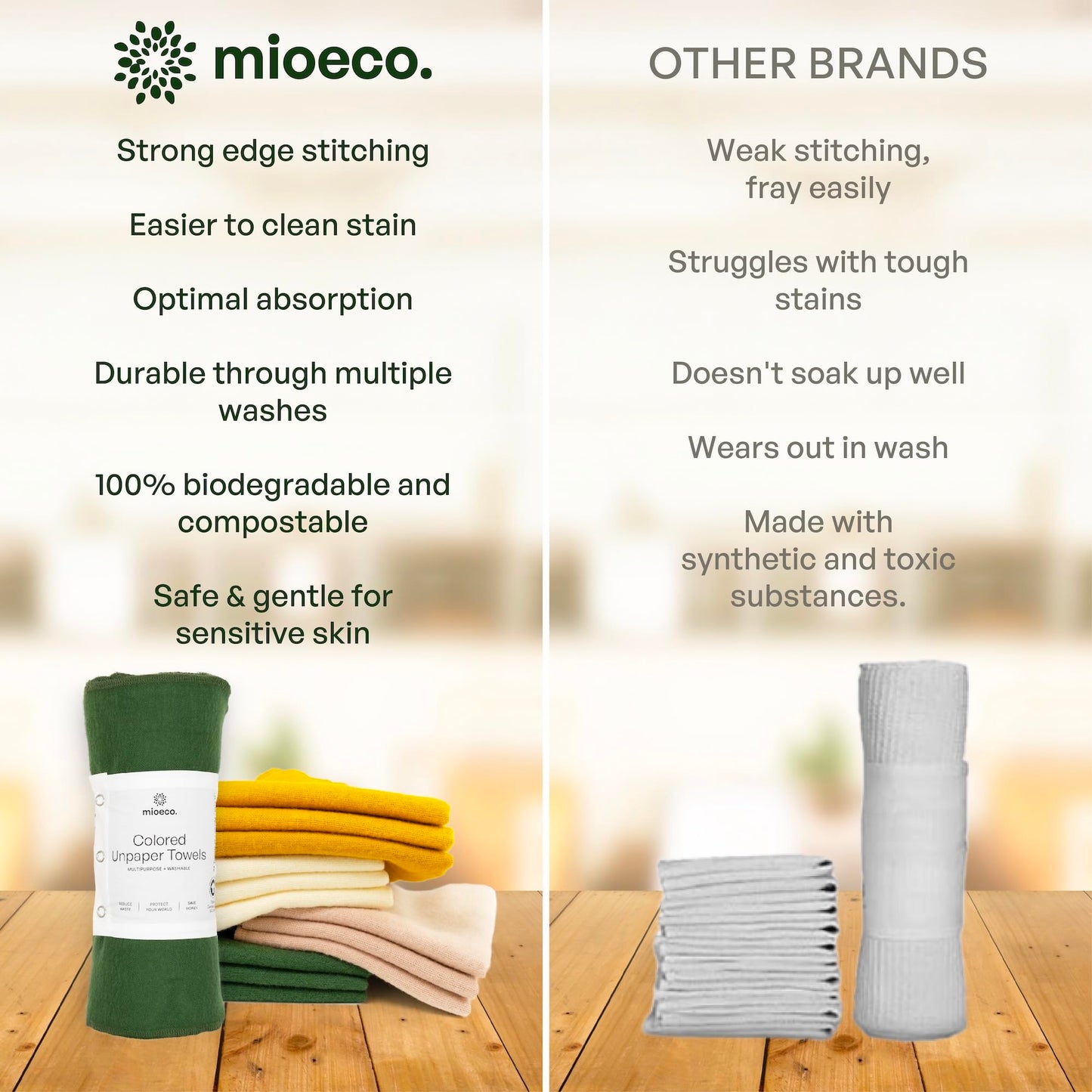 24 Pack Multicolored Reusable Paper Towels - Organic Cotton -