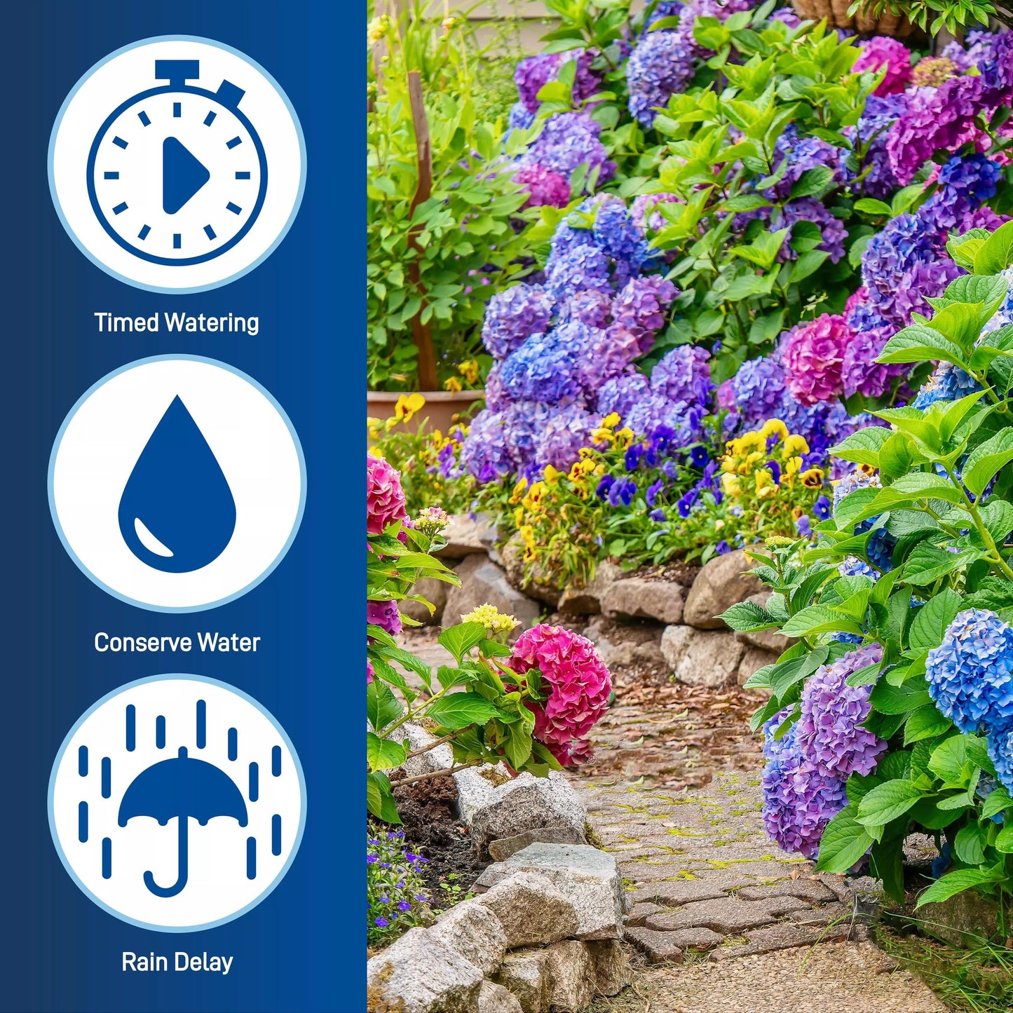 Orbit 58910 Digital 2 Outlet Hose Faucet Timer